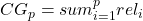 CG_p = sum_{i=1}^p rel_i